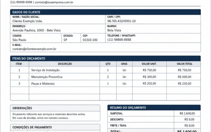 O que um modelo de orçamento precisa ter para ser eficiente?